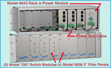 Model 7007 RJ45 CAT5 A/B switch modules in a Model 9043 with Power Module.